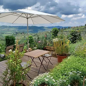 Panoramic Frühstückspension
